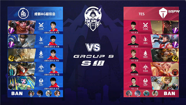 春季赛快讯：成都AG超玩会让二追三击败TES，一诺狄仁杰稳定输出伤害打满